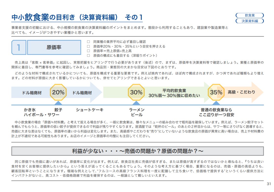 金融庁の金融機関向け「業種別支援の着眼点」がスゴい！！

金融機関が中小企業を支援する際の着端点を業種別にまとめた「業種別支援の着眼点」

建設業、飲食業、小売業、卸売業、運送業、製造業、サービス業、医療業について、
・どのような観点で業界を理解すればよいか？
