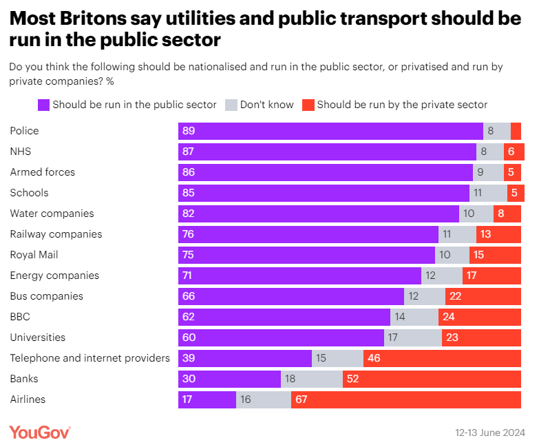 Transform Politics 🦋 tweet media