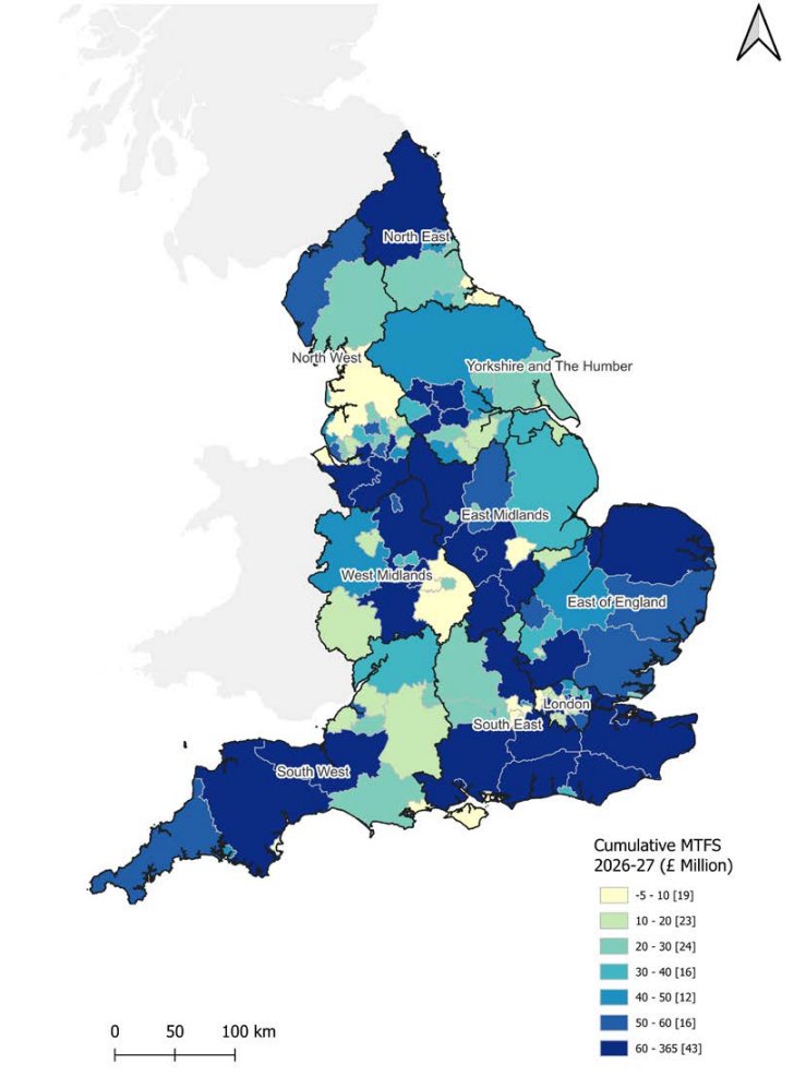 New analysis Andy Pike and I published on Friday revealed that authorities are forecasting a £9.3 billion deficit by 2026-27. Based on their Medium Term Financial Strategy, only 14 authorities estimate they'll balance their budget: