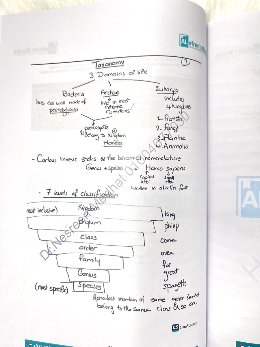 AlefredoB's tweet photo. 📢 الآن متوفر!

بامكانكم طلب كتاب ACT/EST Biology
 للمعلمة هناء اليوسف من Alefredo Books 📚💻.

الكتاب متاح بنسختين: ورقية ورقمية.

للطلب: 📲 واتساب: +962786494949 
🌐 الموقع: https://t.co/9YoP1MXs2V https://t.co/jGXzYD8Dh2