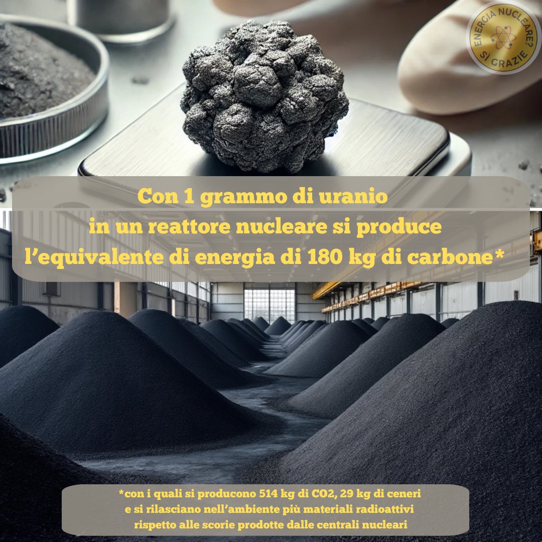 Piercamillo Falasca 🇮🇹🇪🇺 tweet media