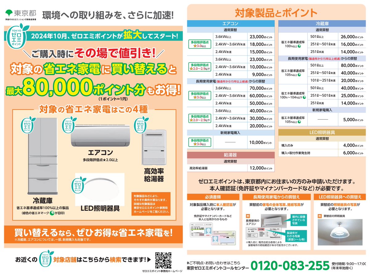 東京都にお住まいの方限定！ #東京ゼロエミポイント で 最大8万円即時