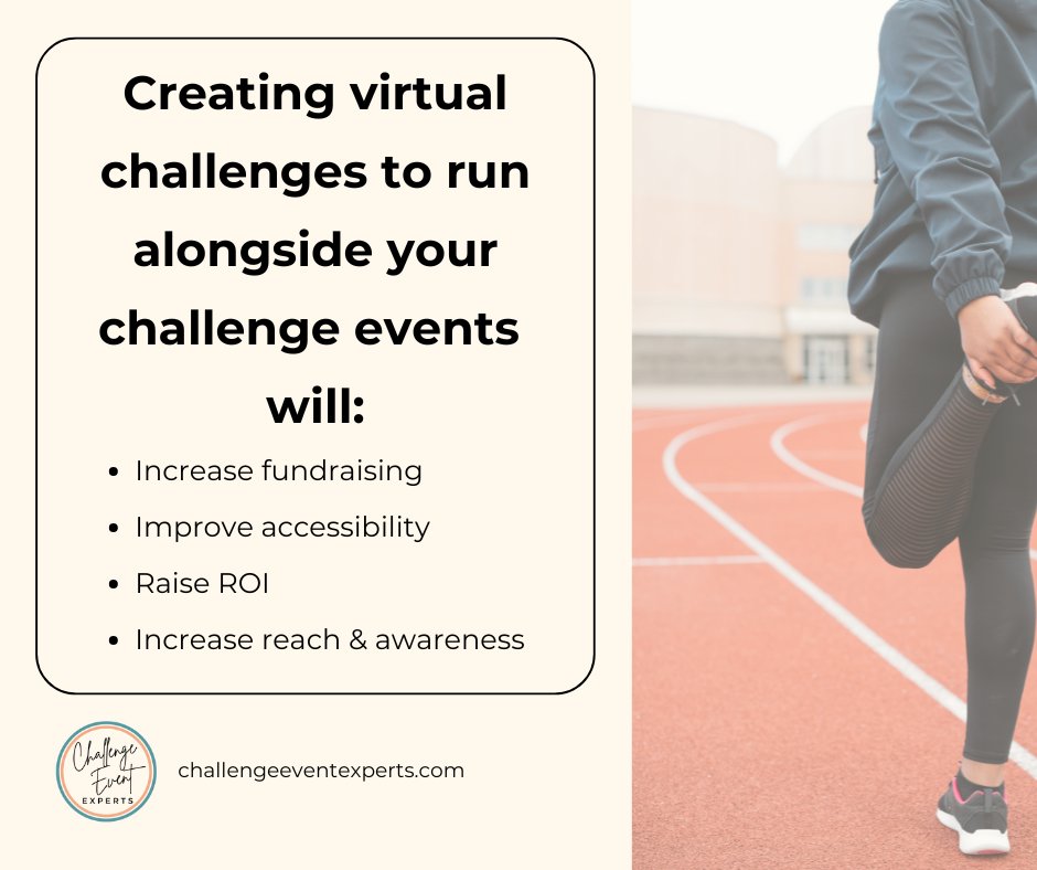 ChallengeEventX's tweet image. Create #virtualchallenges alongside your #challengeevents to increase #fundraising, offer #accessibleevents, increase reach, awareness and ROI 😊 #nonprofit #fundraisingideas #fundraisingevents #charity #charityevents #fundraisingevents #nonprofit #charityevents #charity