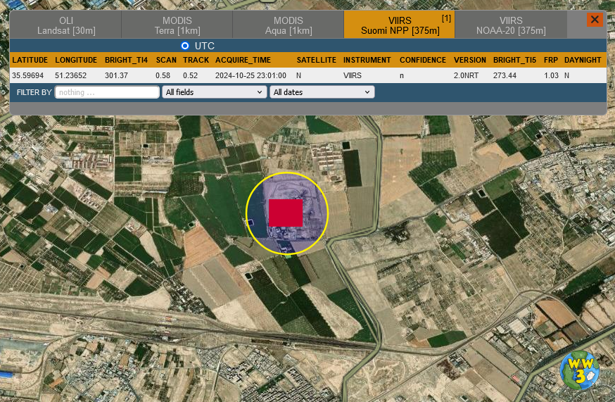 WW3solanacoin's tweet photo. 3/ Iran’s Air Defense Command confirmed that certain military facilities in the provinces of #Tehran, #Khuzestan, and #Ilam were hit. #Iran described the attack as a "limited strike".
As per reports, the attack destroyed all of Iran's long-range surface-to-air missile batteries- the #Russian S-300, and an #Iranian system. #Israel also destroyed all long-range radars, leaving the #Iranians with only short-range air defense and radar capabilities. (3/5)