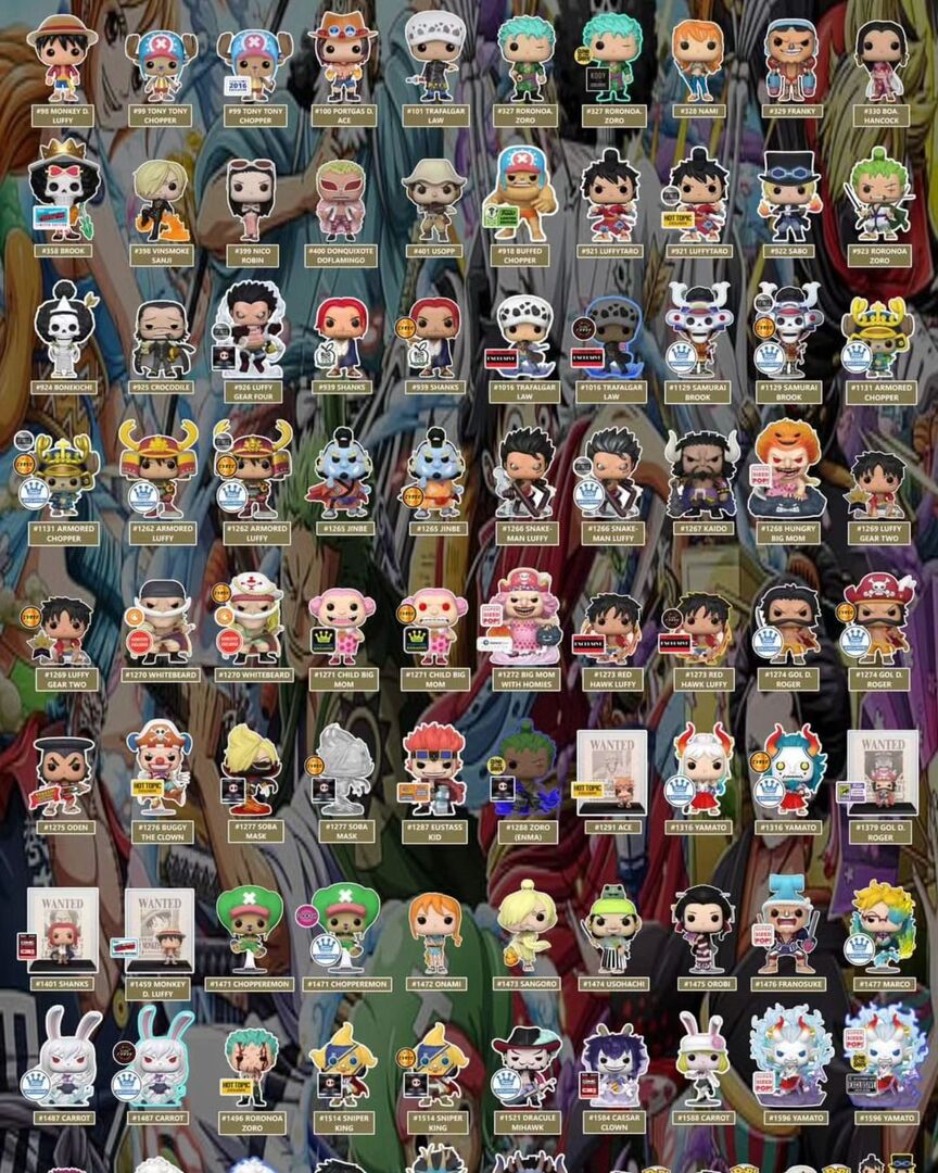 pick_a_pop's tweet photo. Do you already have the One Piece collection complete? #funkopop #Funko #onepiece  #anime @pickapopshop https://t.co/ih45JjFtK4