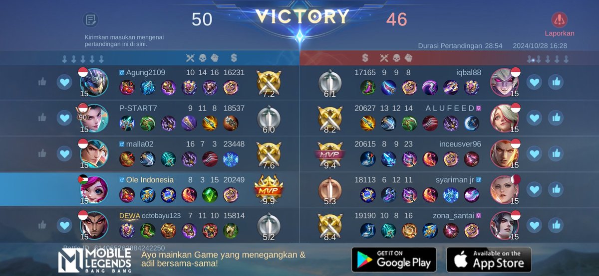 AndiWaly's tweet photo. Ayo bergabung dengan tim saya, tantang semua Player MOBA terbaik bersama! 
https://t.co/z55D1Y6vE6 https://t.co/Lk7EtAkeWc