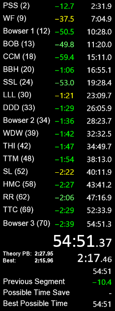 new 70 star pb 54:51!!!!!!!!!!!! 1st sm64 pb in almost 2 months!!!!!!!