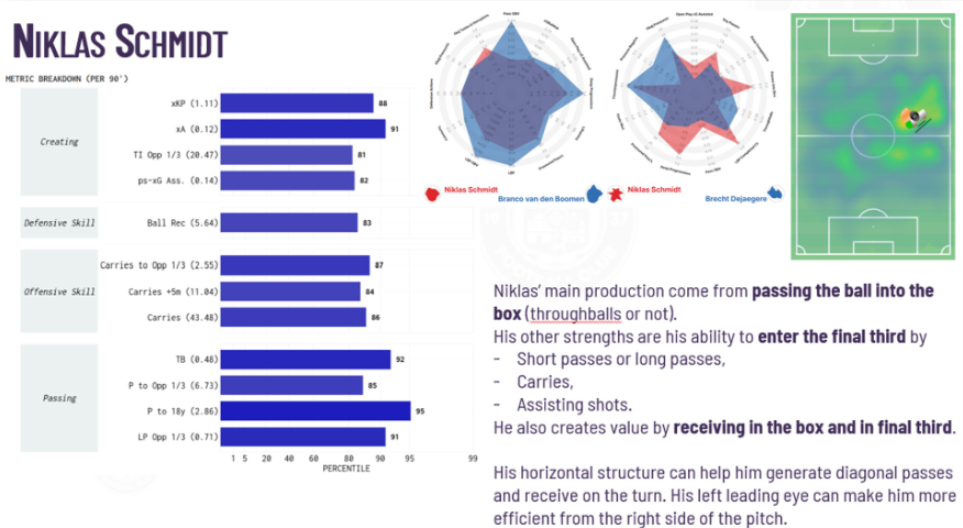 Maxence Franceschi tweet media