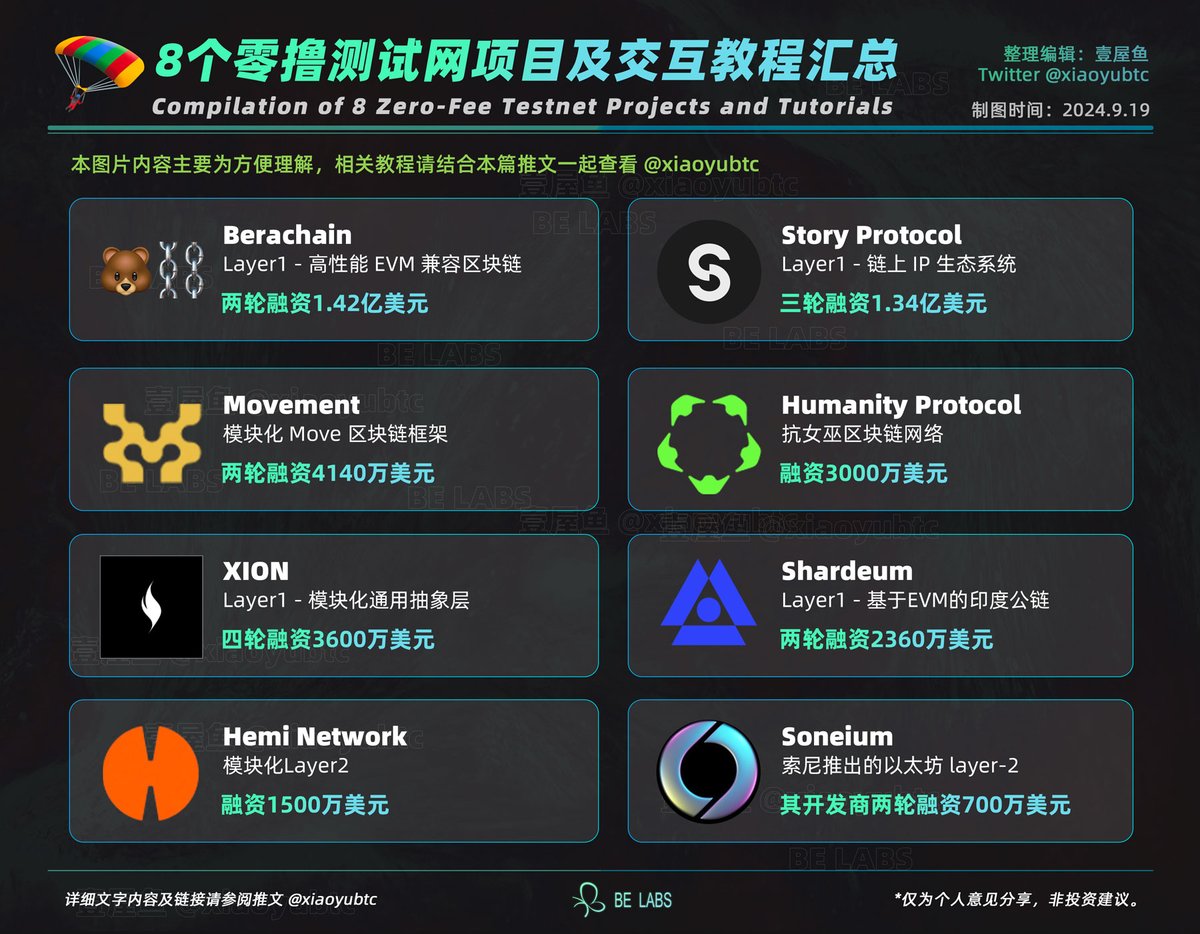 壹屋鱼 tweet media