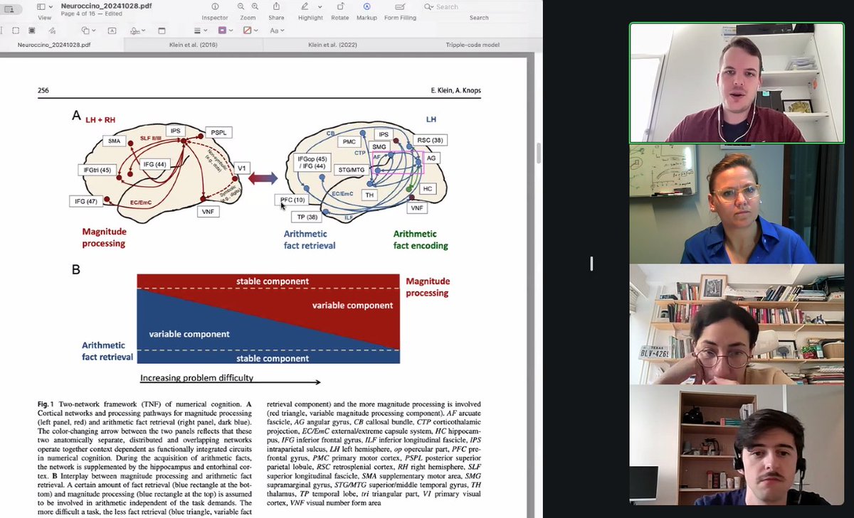 CNSeminars's tweet image. Discussing #developmental #dyscalculia #Neuroccino!🧠 Exploring a new two-network framework that explains number processing through context-dependent interactions of distinct neural networks, challenging mono-causal models.
🔗 link.springer.com/article/10.100…
📽️ youtube.com/live/vwXYi8m4-…