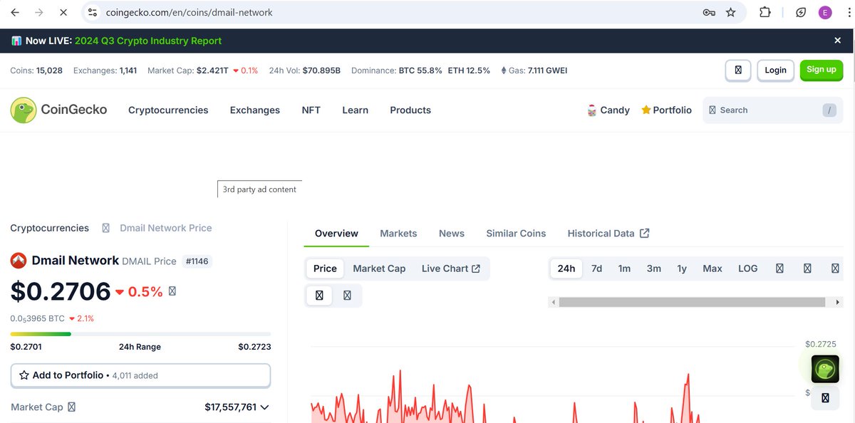 purecrypto_'s tweet photo. Dmail is giving you another opportunity to buy. This might be the last. Grab it now.
Join my subhub here 
https://t.co/InaXyHf7vI https://t.co/U1phWDxVpG