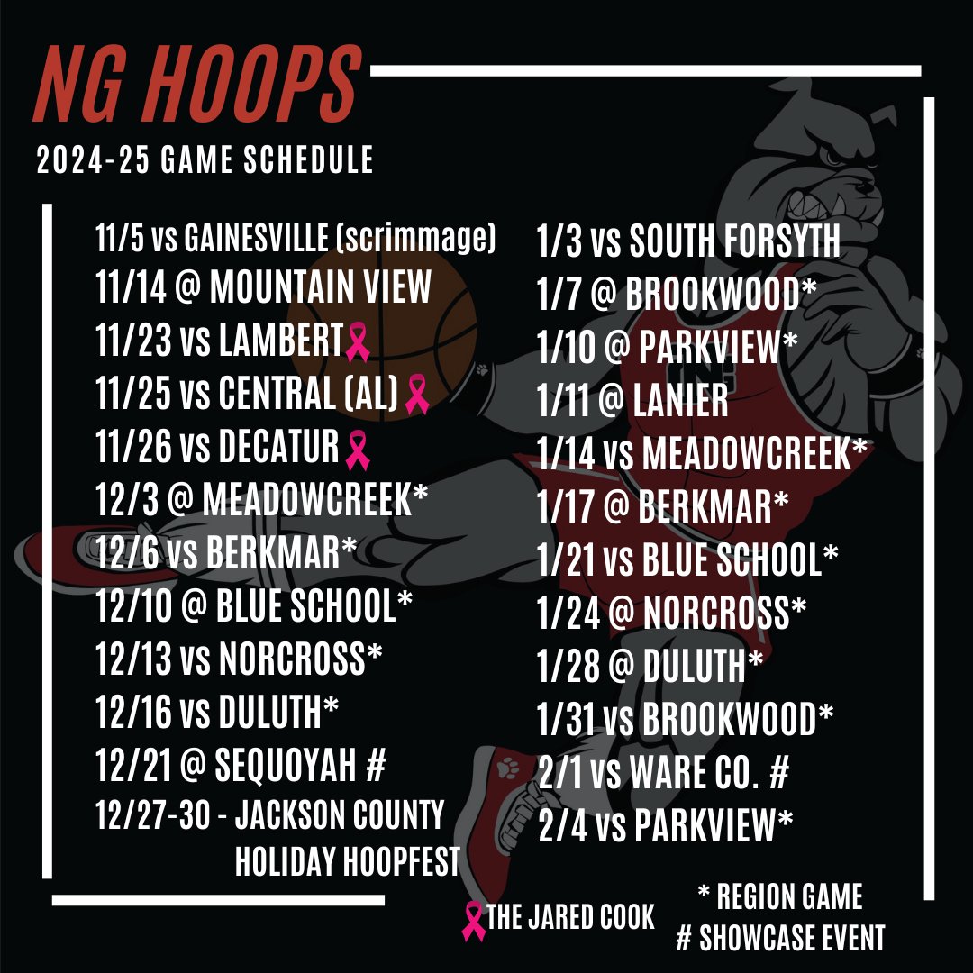 NG_Hoops's tweet photo. Almost that time

#NGPRIDE #NGBrotherhood https://t.co/QQPfqgAGvX
