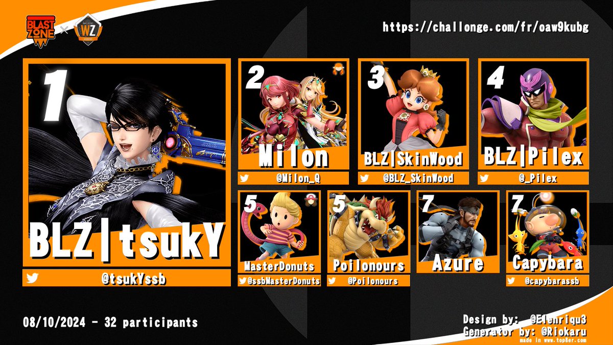 BLAST ZONE - REBOOTED tweet media