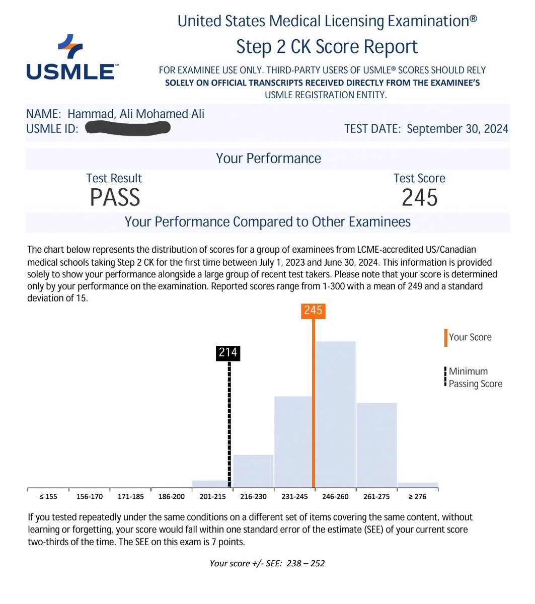 AliMHammadMD's tweet image. Finally done with it!
الحمد لله حمد الشاكرين العارفين بك
#Step2