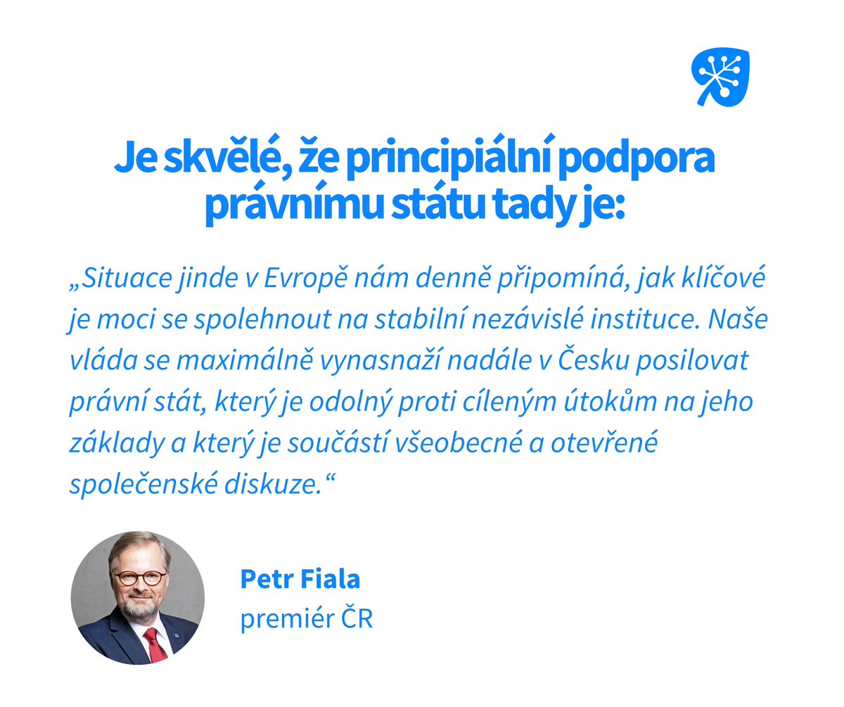 Síť k ochraně demokracie tweet media