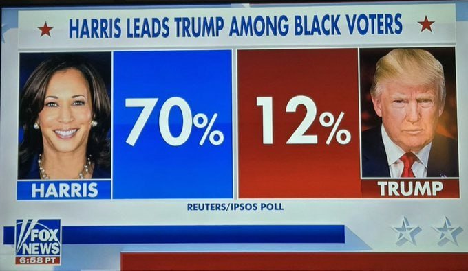 Wake Up Patriot 🇺🇸 tweet media