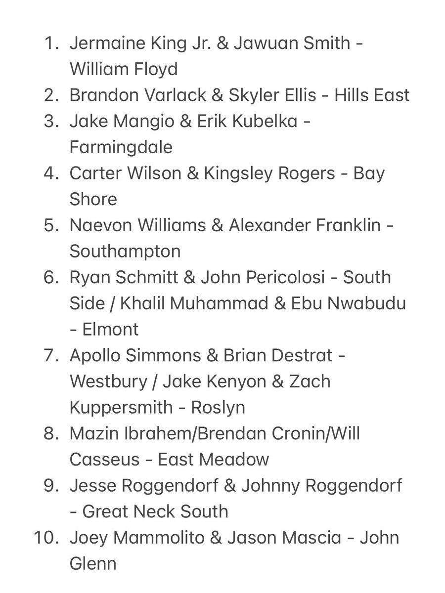 Top 10 Preseason public school duo’s 🏀