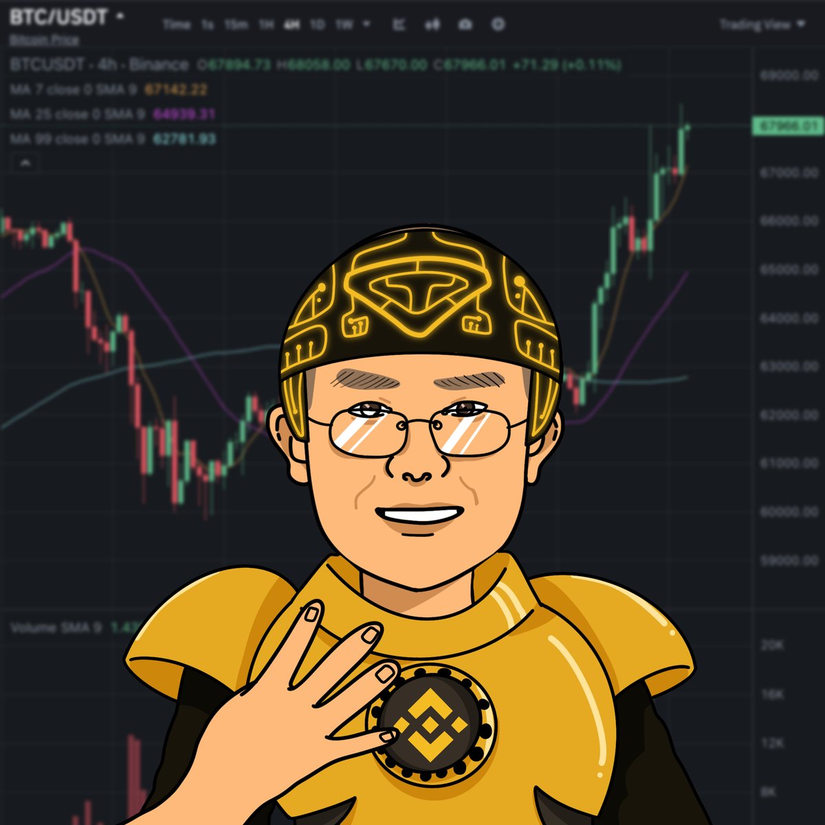 I Believe… in leaders who take responsibility and never doubt their choices. 🟧

The latest surge in #Bitcoin's price is a reminder that believing pays off. And when it comes to belief, few embody it better than <a href="/cz_binance/">CZ 🔶 BNB</a>.

As the founder of <a href="/binance/">Binance</a>, CZ has been a driving