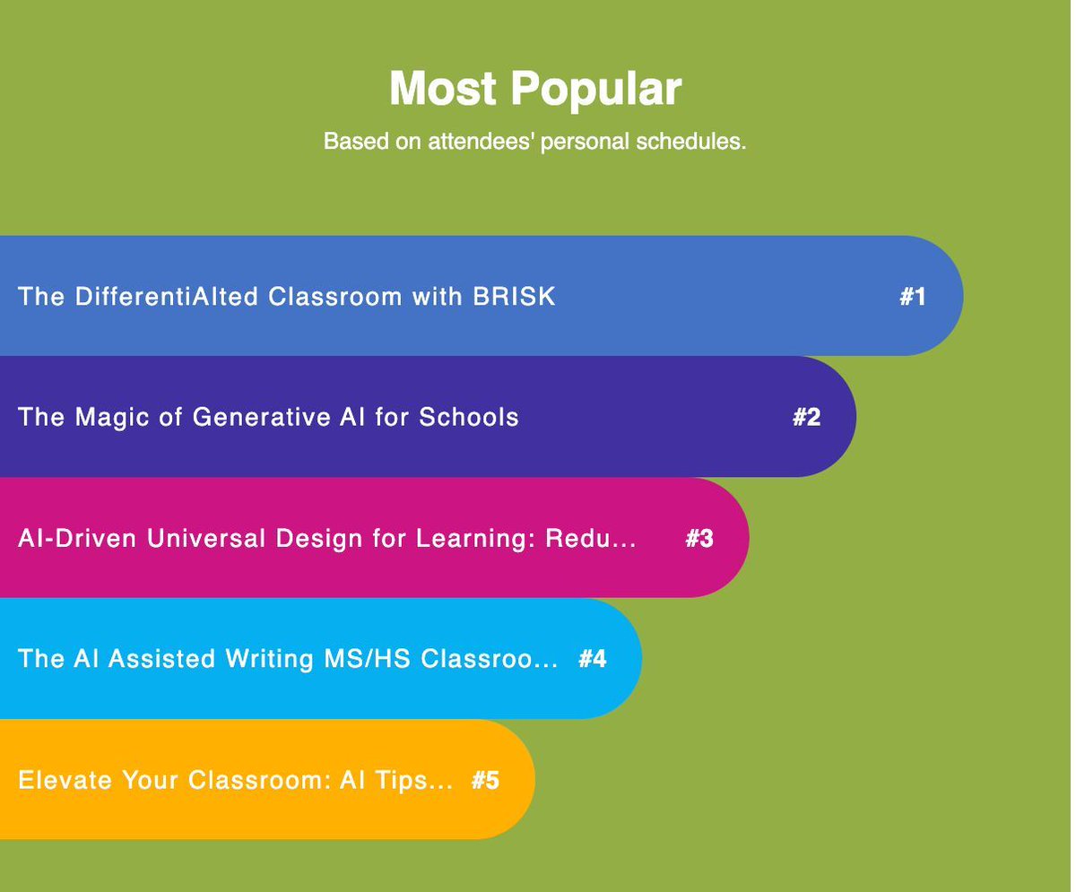 San Diego CUE (@sandiego_cue) on Twitter photo Thank you to our Presenters for sharing their knowledge at the #SDCUE Powered Learning Fair! Special Thanks to our most popular sessions! @tiffaniDBrown <a href="/danmcdowell/">danmcdowell</a> <a href="/magicschoolai/">MagicSchool AI 💜 🪄✨</a> <a href="/JenRoberts1/">Jen Roberts, NBCT</a> #CUEmmunity Thank you to our Presenters for sharing their knowledge at the #SDCUE Powered Learning Fair! Special Thanks to our most popular sessions! @tiffaniDBrown <a href="/danmcdowell/">danmcdowell</a> <a href="/magicschoolai/">MagicSchool AI 💜 🪄✨</a> <a href="/JenRoberts1/">Jen Roberts, NBCT</a> #CUEmmunity