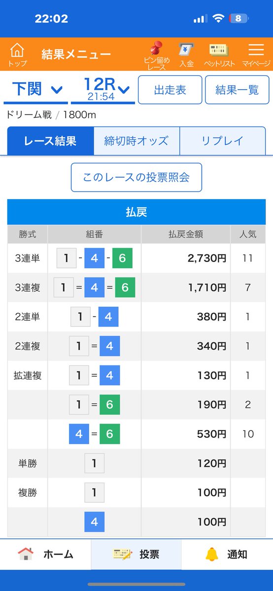 gt_jccj3's tweet photo. 下関ラスト⭕️本線

展示通りもうちょい攻めてほしかったけど万張成功💖

厳選予想師様🎯🎯🎯

ありがとうございました https://t.co/QdAE3N8axX