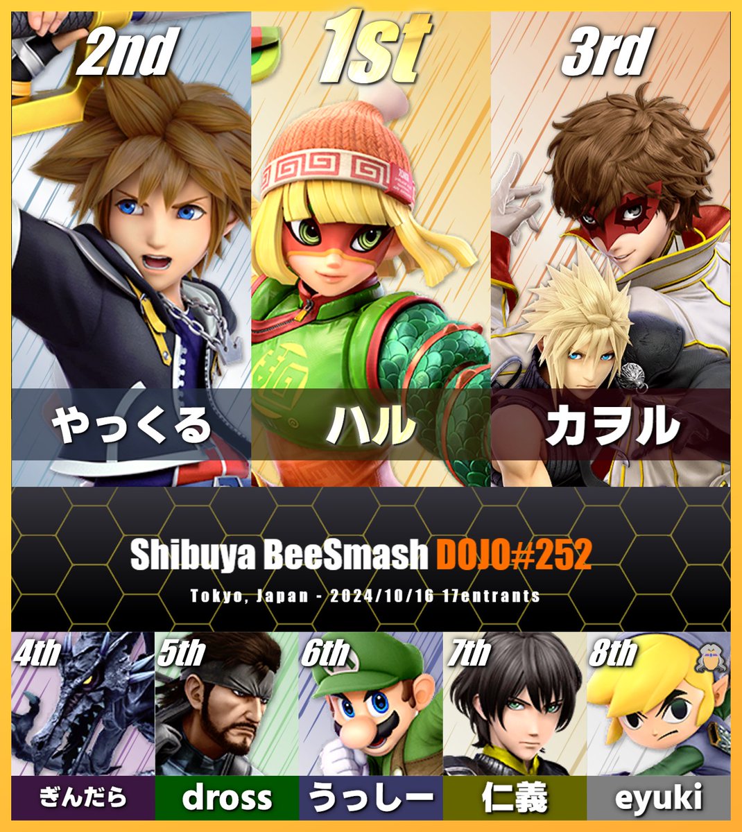 ShibuyaBeeSmash's tweet photo. 🏆#渋谷BeeSmash DOJO#252🏆

🏅ハル(@ssb_minmin   )
🥈やっくる(＠Yakkuru_2nd  )
🥉カヲル(@kaworu_143   )

★配信
https://t.co/o8UjexkGXp
★結果
https://t.co/nSbsF9V6tq
★予定
https://t.co/3mRQbncNWt https://t.co/Smebn54wWe