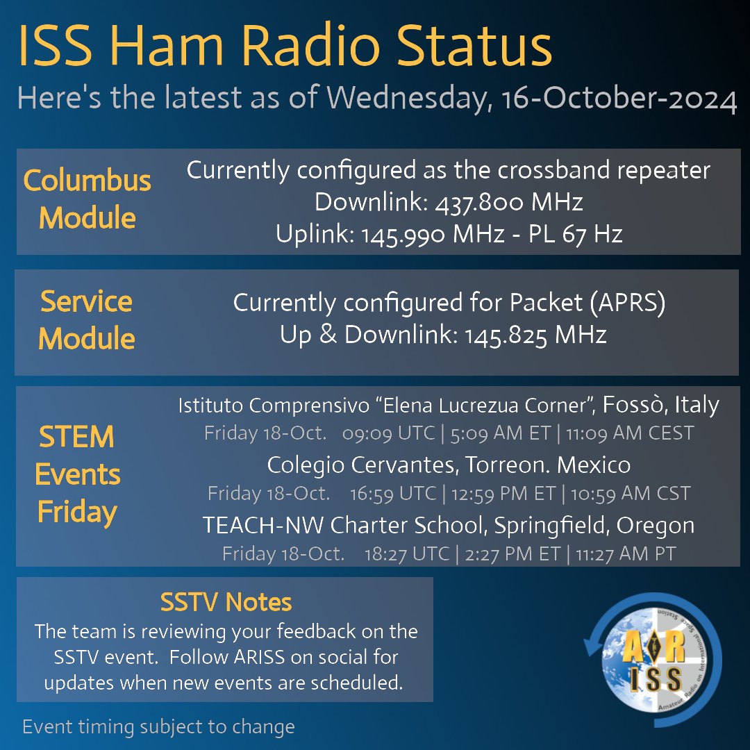 ARISS - Amateur Radio on the ISS tweet media