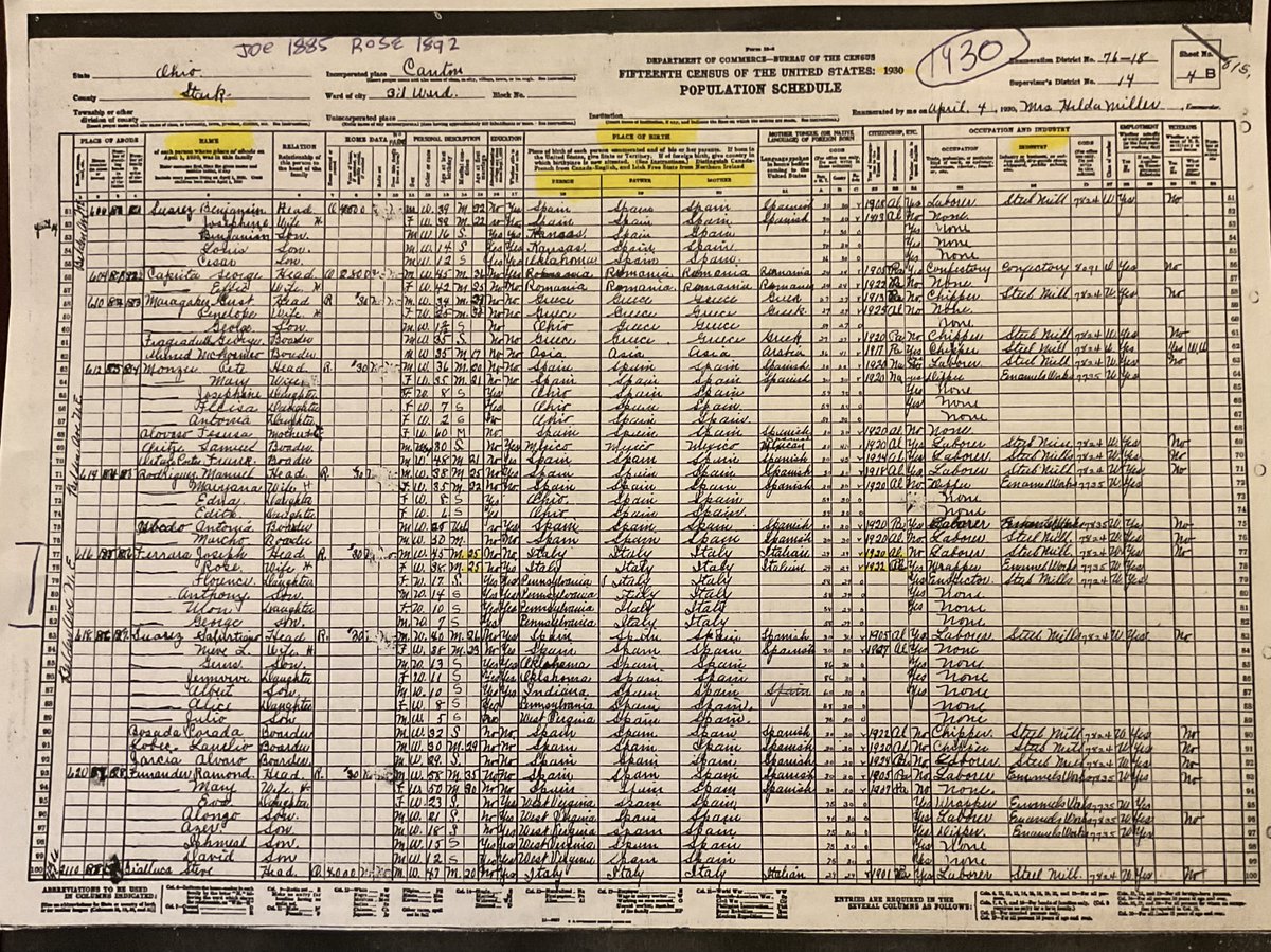 1930 census of Belden Ave NE in Canton, OH. Immigrants, mostly Spanish speaking who walked to laboring jobs at Republic Steel taking those jobs from native born Americans. My father and family listed