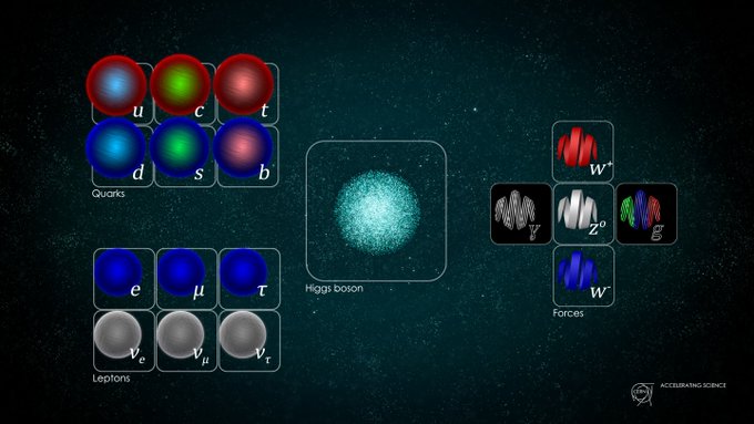 (Image: Daniel Dominguez/CERN)