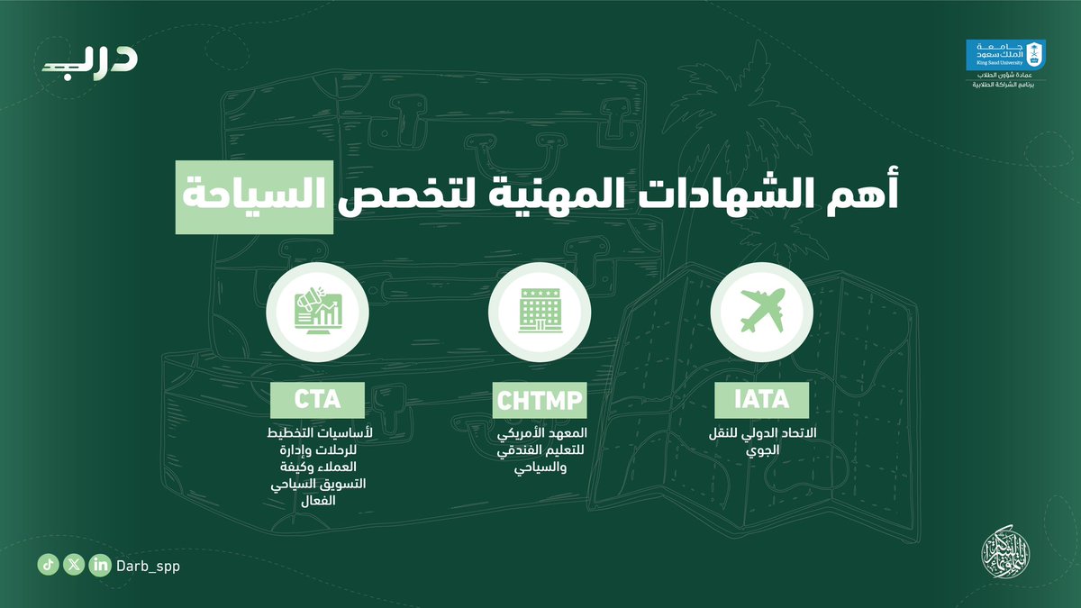 مبادرة درب tweet media
