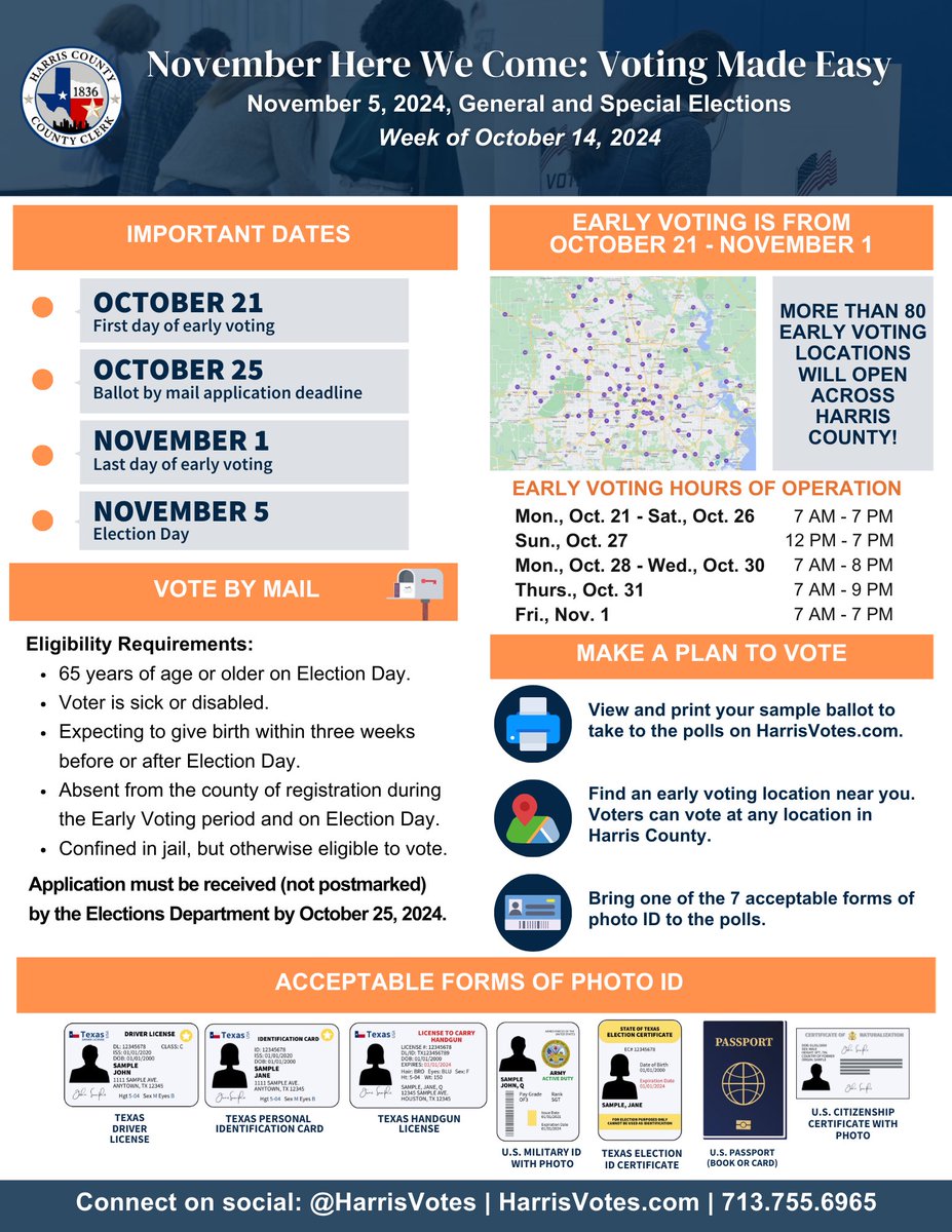 NeighborHOU's tweet photo. Early voting for the 2024 election takes place from October 21 - November 1! Choose from over 80 locations and avoid the Election Day lines! #Election2024 #ElectionDay #houstonvotes #harrisvotes #houstontx #superneighborhoods https://t.co/P8e55zFB3p