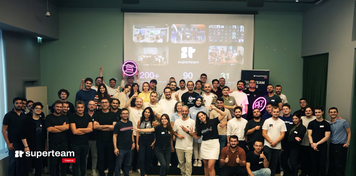 Superteam Turkey tweet media