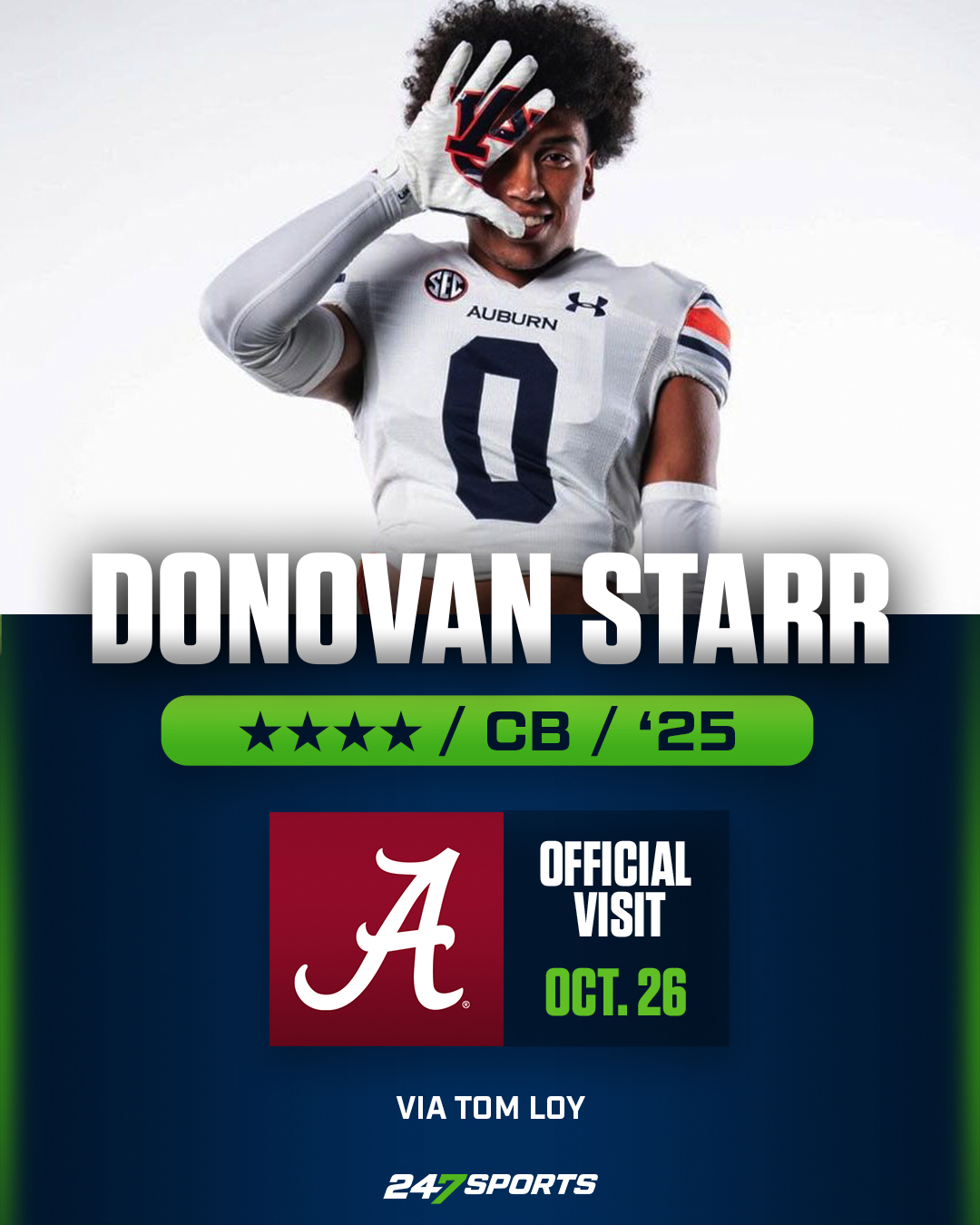Tom Loy on X Top247 Auburn CB commit Donovan Starr tells 247Sports another visit is set. Starr will take an Official Visit to Alabama on October 26 for the Missouri game. His