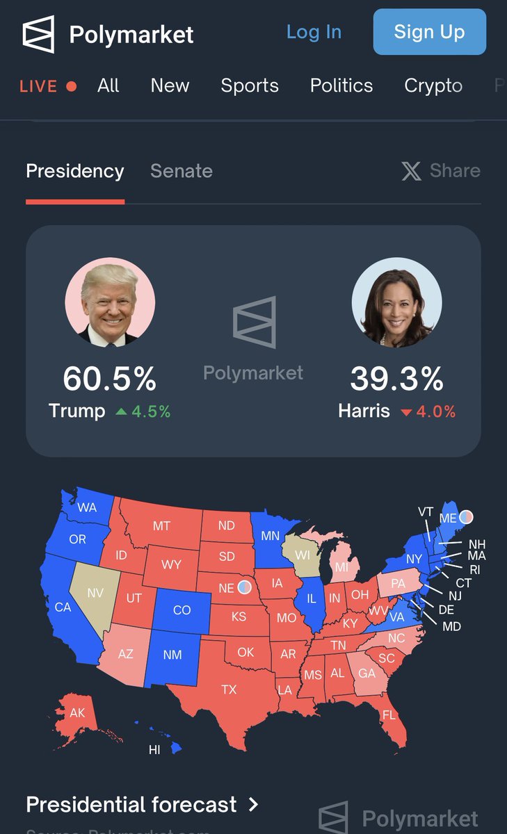 LauraLoomer's tweet photo. Wow https://t.co/y14uZgXeP8