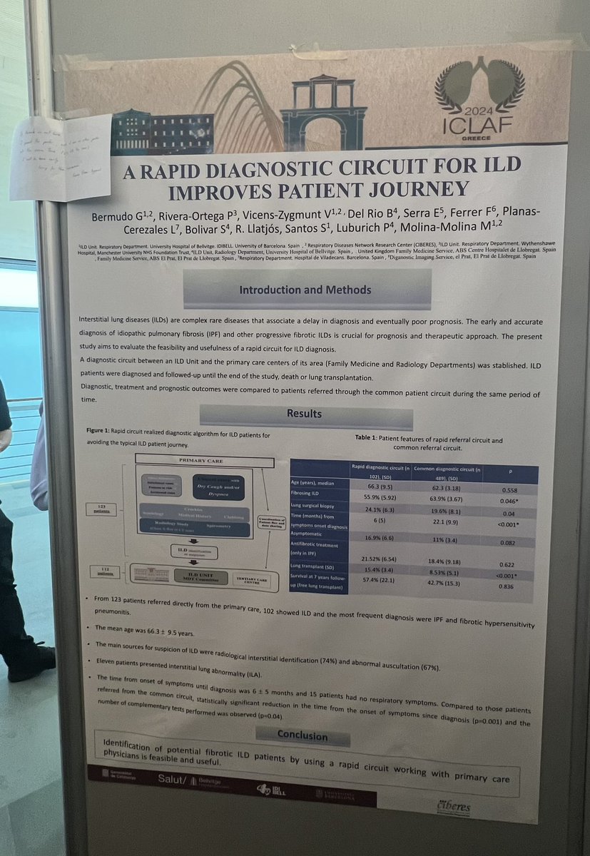 PilarRiveraOrt1's tweet photo. Fantastic #ICLAF2024 🇬🇷, many thanks!
Here are some pictures of the posters presented with my former team from Barcelona 🇪🇸 @mariamolinao and with my team from Manchester 🇬🇧 #JackCallum @scstanel @LPearmain 
#BellvitgeILDteam
#WythenshaweILDteam 
🫁🧬 https://t.co/fejJWlTNq6
