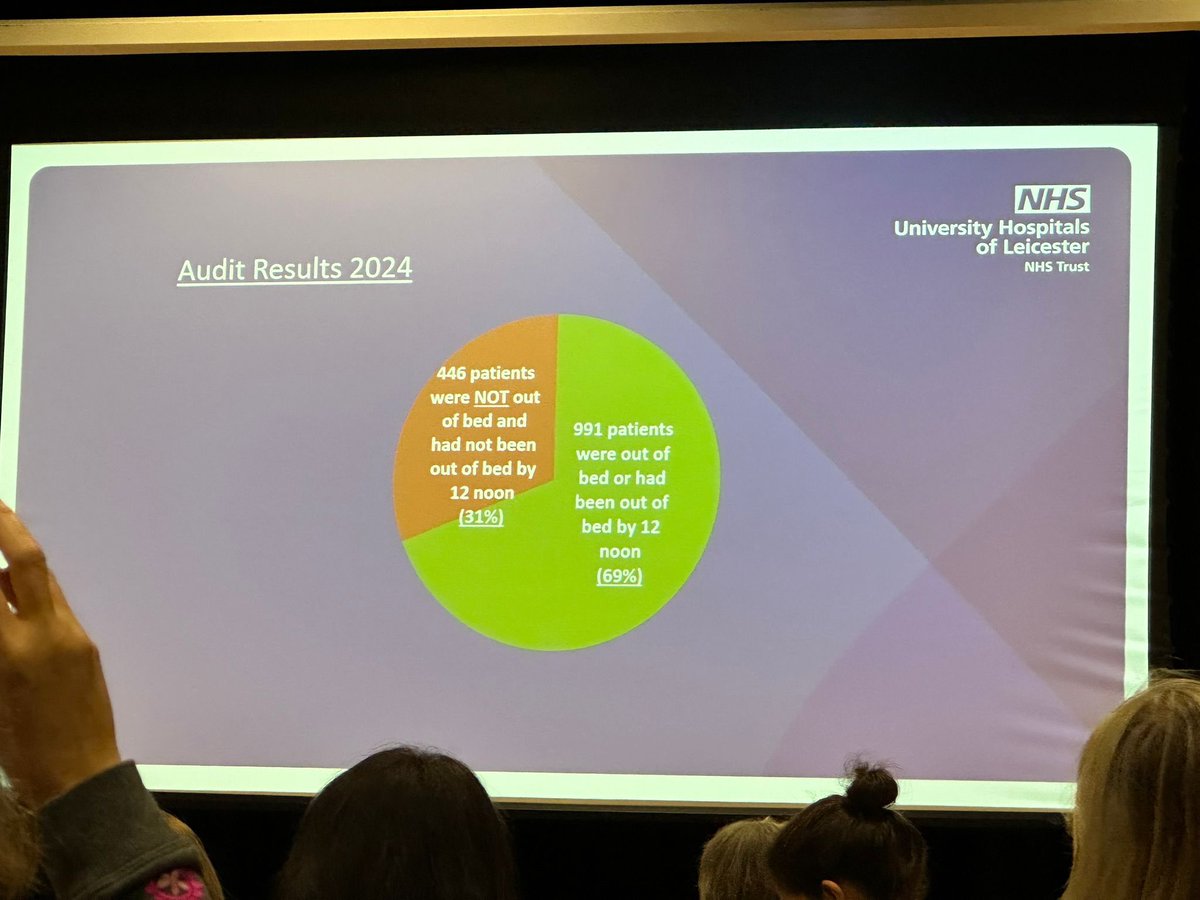 UHLDIETITIANS ππ (@uhl_dietitians) on Twitter photo Our team are loving the <a href="/Leic_hospital/">Leicester's Hospitals</a> #AHP conference today. <a href="/clare_pheasant/">Clare Pheasant π (She/ Her)</a> Our team are loving the <a href="/Leic_hospital/">Leicester's Hospitals</a> #AHP conference today. <a href="/clare_pheasant/">Clare Pheasant π (She/ Her)</a>
