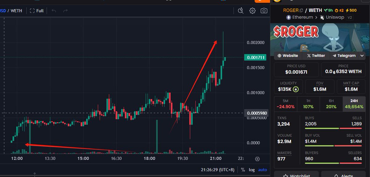 ath  2m