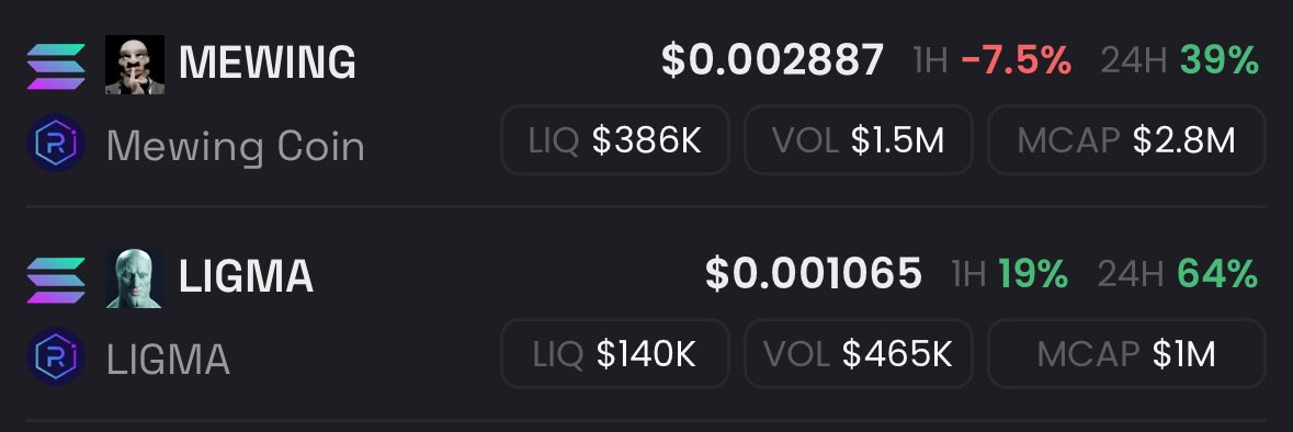my guaranteed winner picks on a long enough time frame is $ligma and $mewing

mentioned both before sub $1m

but if something like $SKIBDI can hit 50m+, and keywords like this being so popular

i don’t see a world where either of these doesn’t hit $10m+
