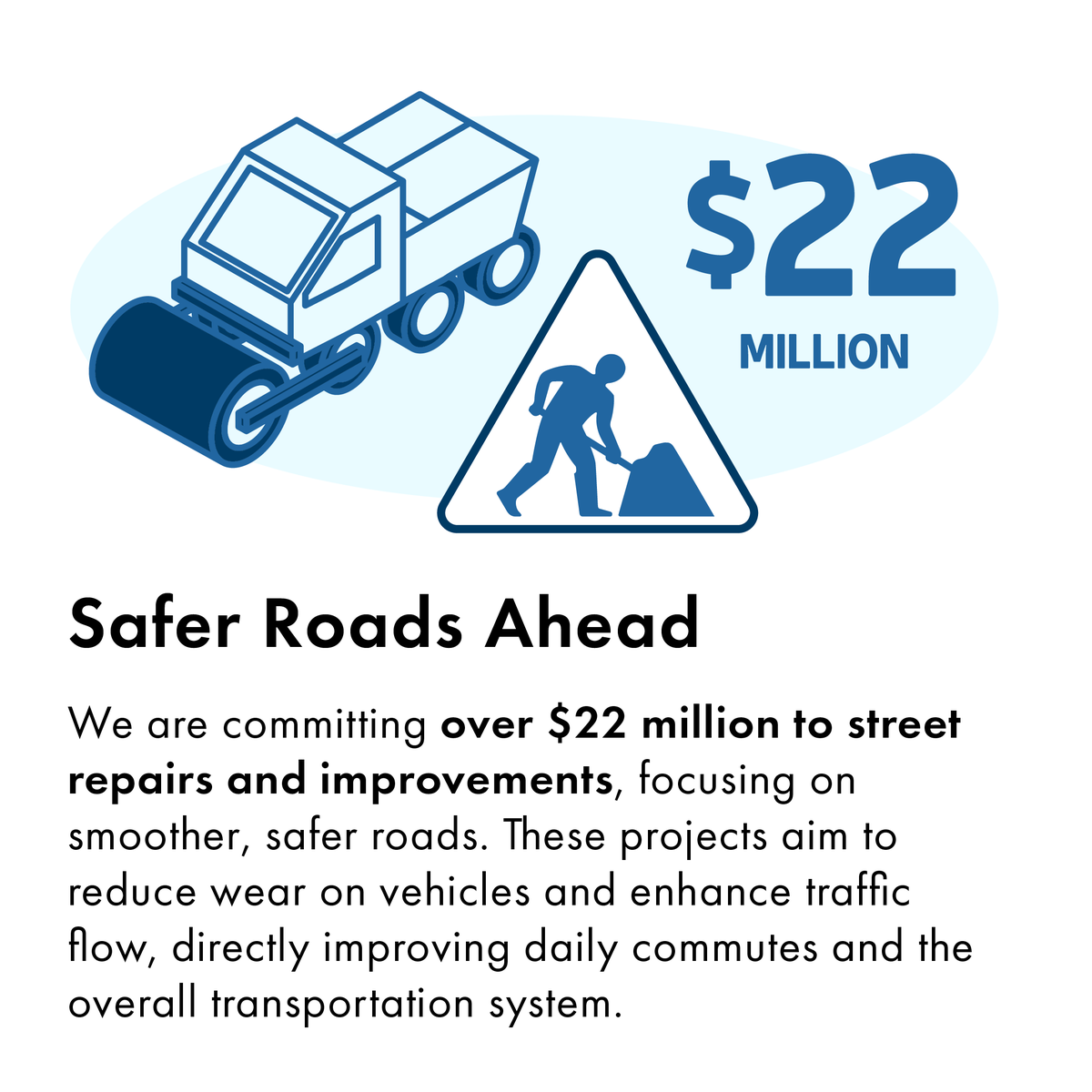 CityofAmarillo's tweet photo. The 24/25 fiscal year budget focuses on key investments for our community’s growth and future needs. Check out some of the highlights below. ⤵️ 
For more details, visit https://t.co/58B99ao2YM. https://t.co/argSeTwDz4