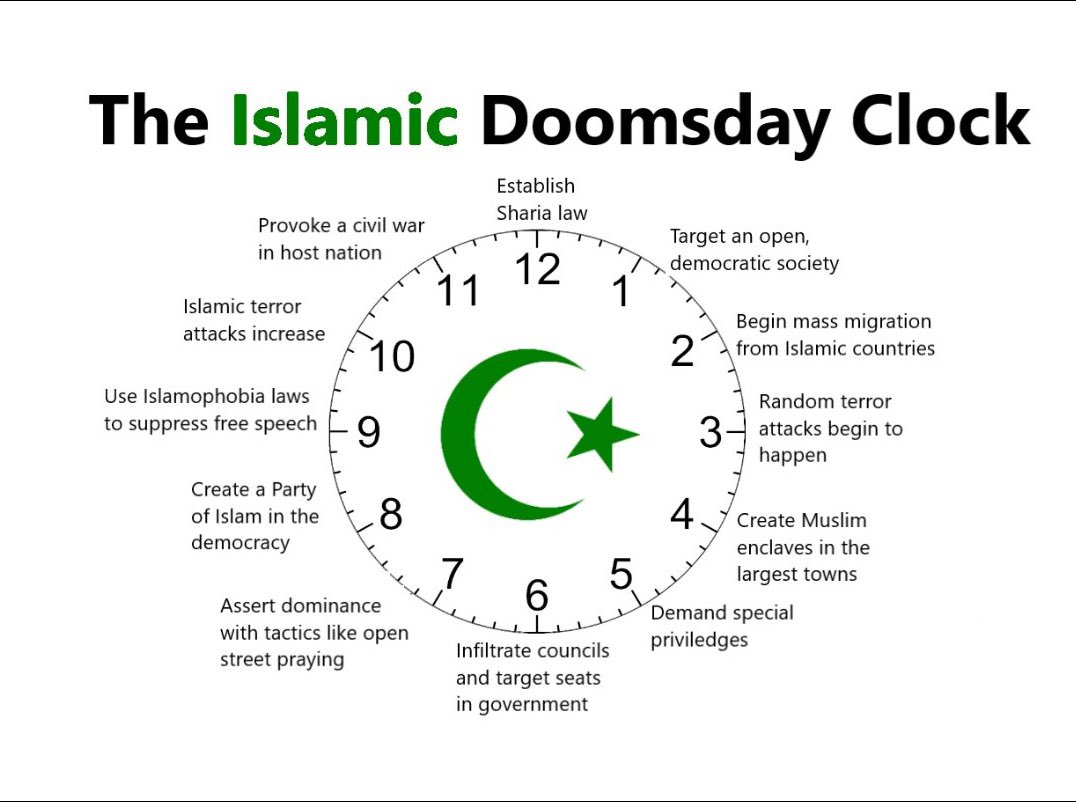 krispykriskring's tweet photo. @realMaalouf Jeepers. This is what they want to bring to Europe? https://t.co/So8RbSVIbK