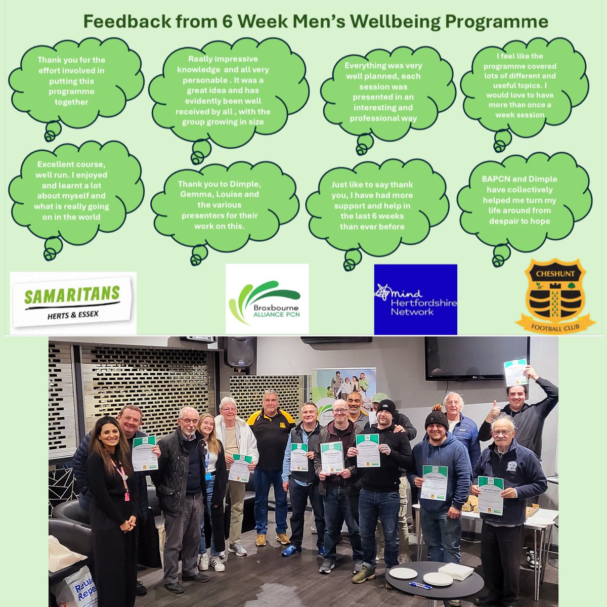 🌟What an amazing conclusion to our 6 Week Men’s Wellbeing Programme! In collaboration with Cheshunt Football Club, Mind Hertfordshire Network, and Samaritans, we empowered men in our community to improve their mental wellbeing and physical health 💪
We received great feedback💚