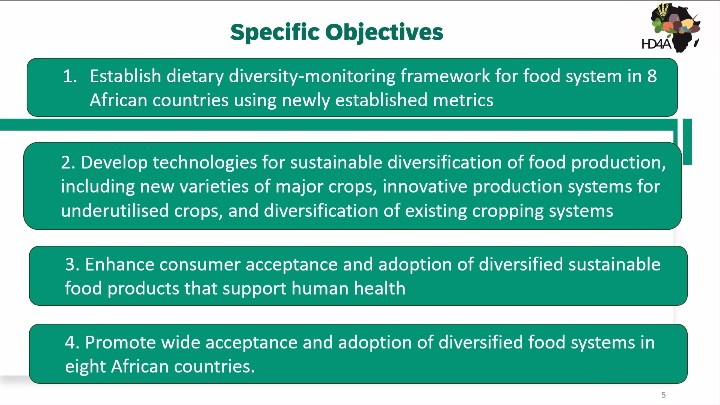 BravinKE001's tweet photo. @fspnAfrica @Healthy4A @kalromkulima @EuropeanUnion12 #PartnersAgainstHunger #HealthyDiets4Africa #AgribizAccelerator2024 #DietDiversification #ZeroHunger #FoodInnovations https://t.co/aMjcggOlg7