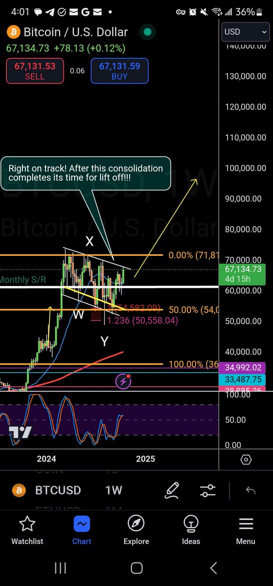 Komelion's tweet photo. #bitcoin #crypto #evernewnormal #itllmakesenseeventually #supplyshock https://t.co/6CAB6hj6Gj