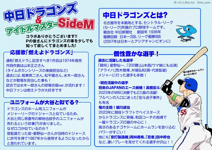 アイドルマスターSideMと中日ドラゴンズのコラボありがとうございます🙏😭
ドラゴンズの事をあまり知らないPさん達にドラゴンズの事を少しでも知って頂けたら嬉しいです🐉⚾️
来年はコラボ試合を開催して頂けたら尚嬉しい〜✨期待してます!!
※中日のイラストは半分トレスです
 #SideM 
 #ドラゴンズ 