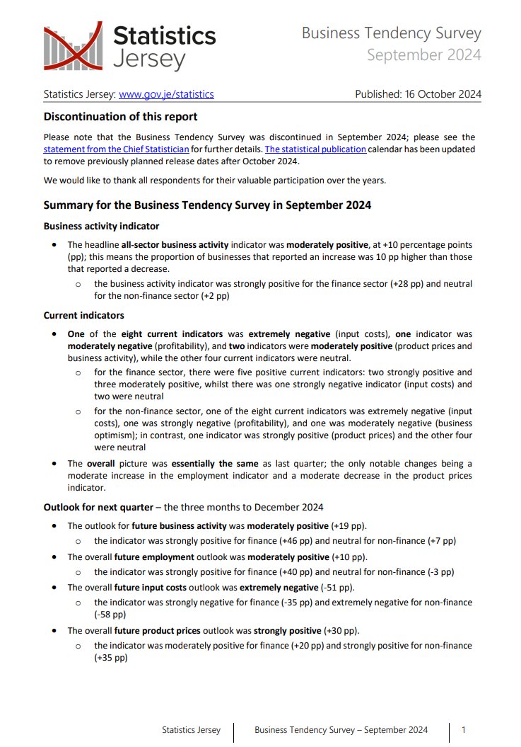 JsyStats's tweet photo. We have just published: Business Tendency Survey - September 2024. Find out more and read the full report:  Business Tendency Survey results published (https://t.co/AVIXlAAJNm) https://t.co/OO5zVjT6Zv