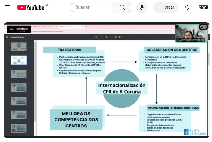 CAFIgalicia's tweet photo. @cfracoruna @cfrourense @CFRdeVigo @CFRLugo @CfrFerrol @sepiegob O @cfracoruna, cunha longa traxectoria nos proxectos #ErasmusPlus ten agora un consorcio con máis de 50 centros educativos, tal e como nos conta Celina Santamaría.
Cc/ @sepiegob #ErasmusDays #ErasmusDaysGalicia #RedeDeFormacion https://t.co/Q3aVaHn2qG