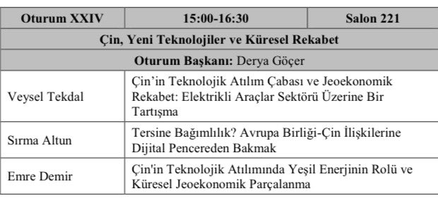 18 Ekim Cuma günü 15:00’te VIII. Mülkiye Uluslararası İlişkiler Kongresi’nde Kerim Sert’in (<a href="/kerimsert_/">Kerim Sert</a>) oturum başkanı olduğu panelimizde Sırma Altun (<a href="/Sirmaaltun1/">Dr. Sirma Altun</a>) ve Veysel Tekdal ile “Çin, Yeni Teknolojiler ve Küresel Rekabet” üzerine konuşacağız. İlgilenenleri bekliyoruz.