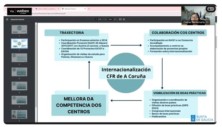 CAFIgalicia's tweet photo. @cfracoruna @cfrourense @CFRdeVigo @CFRLugo @CfrFerrol @sepiegob O @cfracoruna, cunha longa traxectoria nos proxectos #ErasmusPlus ten agora un consorcio con máis de 50 centros educativos, tal e como nos conta Celina Santamaría.
Cc/ @sepiegob #ErasmusDays #ErasmusDaysGalicia #RedeDeFormacion https://t.co/Q3aVaHn2qG