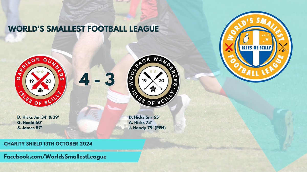 World’s Smallest Football League tweet media