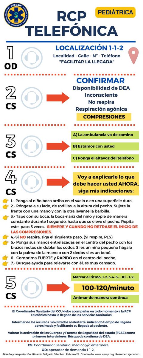 GUETS_CLM's tweet photo. Desde la @GUETS_CLM de @SanidadCLM reconocemos el papel de los Coordinadores Sanitarios del #CCU por su papel en las #PCREH

📞Siga sus indicaciones📞

#SomosGUETS #25añosGUETS

#DíaMundialdelaParadaCardiaca #RCP #PCR #RCPsoloconcompresiones #TusManosSalvanVidas https://t.co/R3ps8ZbKI3