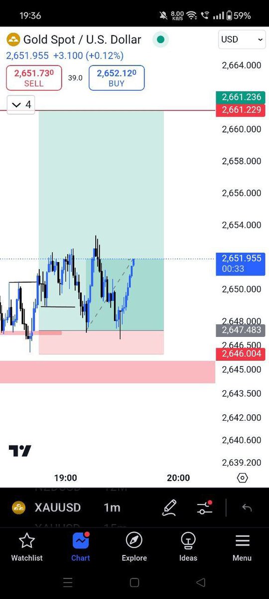 #ท่านอ่อง #USDJPY #ドル円
#GBPJPY #ポンド円
#XAUUSD #GOLD祭
#crypto #poupettekenza
Check work👇
t.me/+QPRwHcFzzGZiN…
#GOLD We Provide 100% Accurate Signal and Best Account Management Service First Check our performance and Accuracy Then
Join us link 👇
t.me/+QPRwHcFzzGZiN…